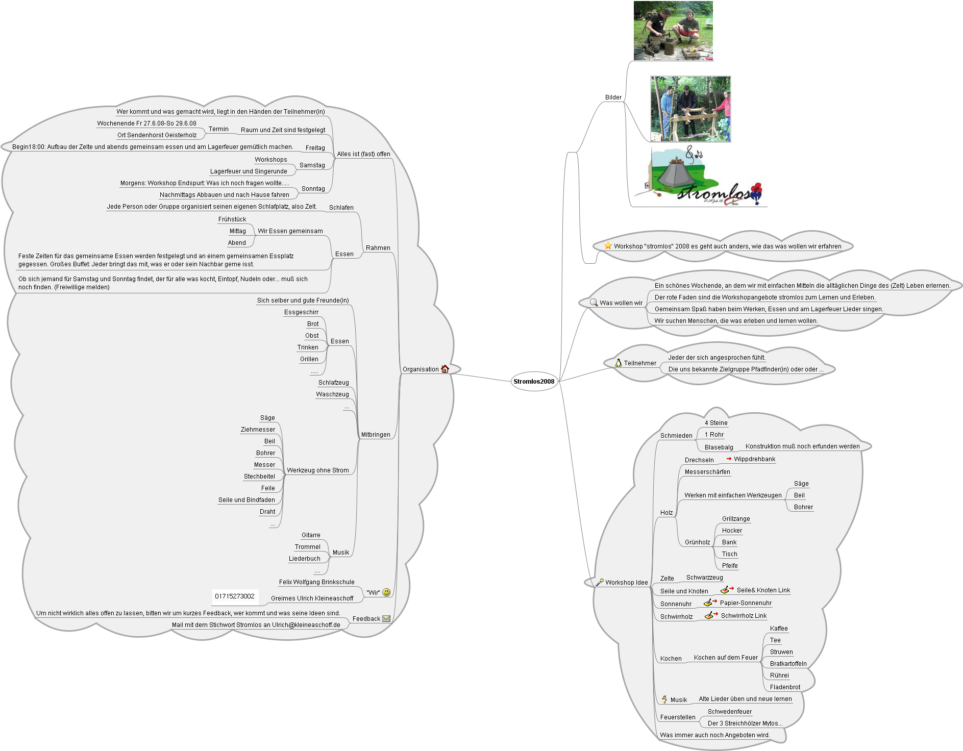 Imagemap